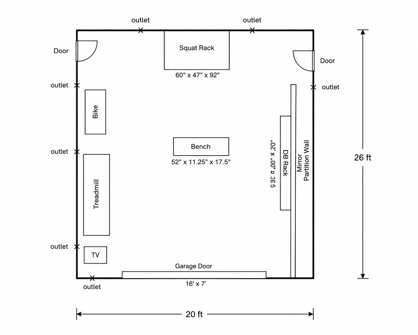 Cleaned up blueprint — Assess